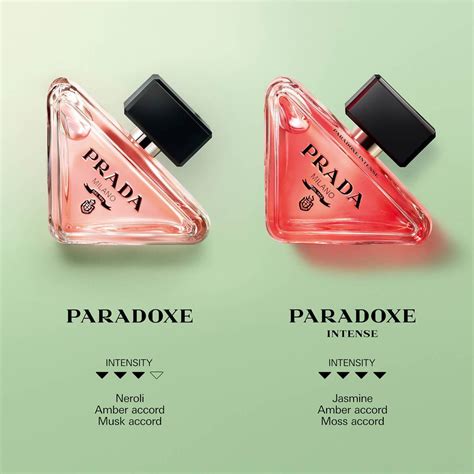 prada paradoxe duftzwilling la rive|paradoxe intense prada.